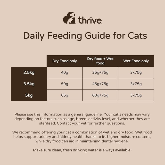 Thrive natvoeding voor de kat Rund met groente 75 gr. - per 12 stuks