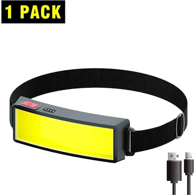 COB Schijnwerper LED Hoofdlamp Zaklamp Ingebouwde USB Oplaadbare Batterij Hoofdlamp Wandelen Kampeerlamp