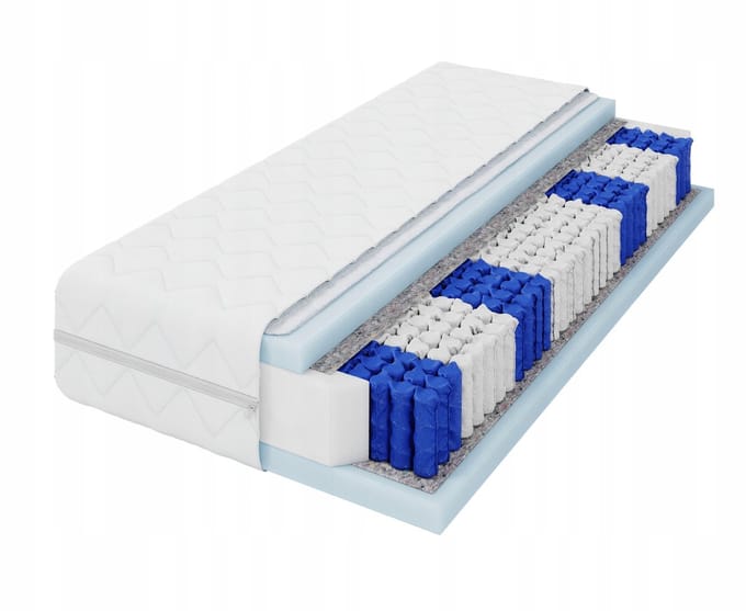 BLANC Pocketvering Matras 90x200cm - Dubbelzijdig H3