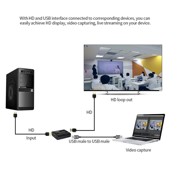 Video Capture Card met Loop-out USB 3.0 Capture Card Live Streaming Video Converter 4K Input zwart