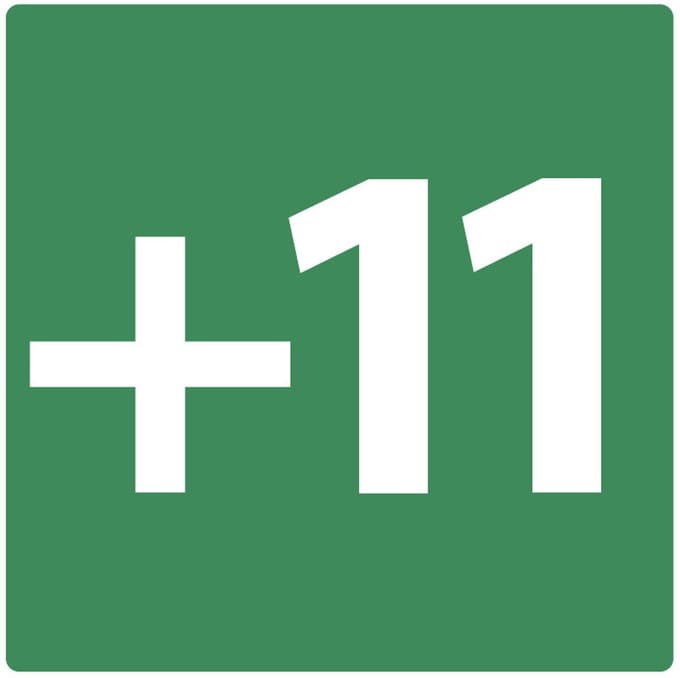 Niveau +11 bord - kunststof 100 x 100 mm
