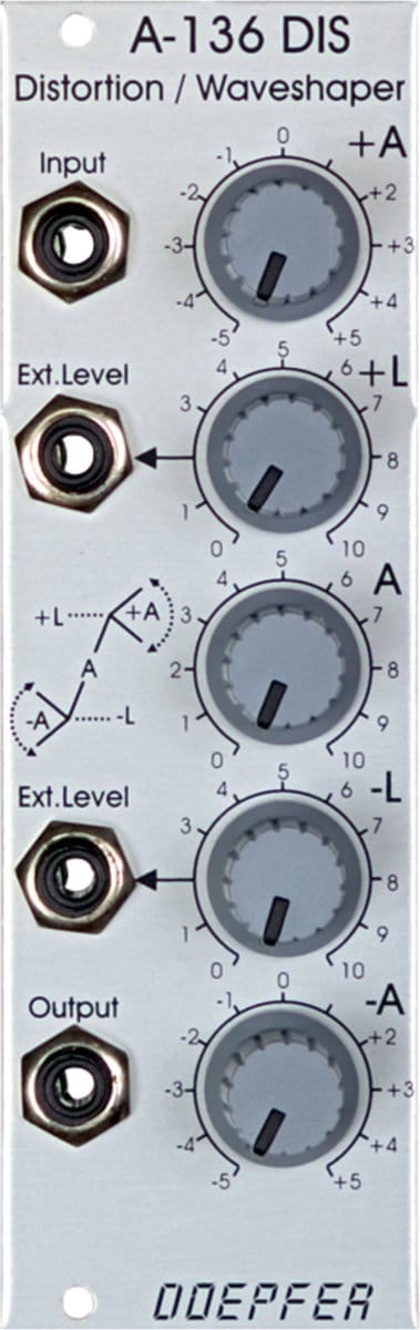 Doepfer A-136 Distortion / Waveshaper - Waveshaper modular synthesizer