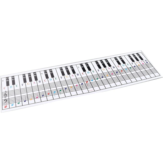 61 88 Toetsen Piano Toetsenbord Grafiek Muzieknoten Referentiekaart Elektrische Piano Vingerzetting Oefenkaart black