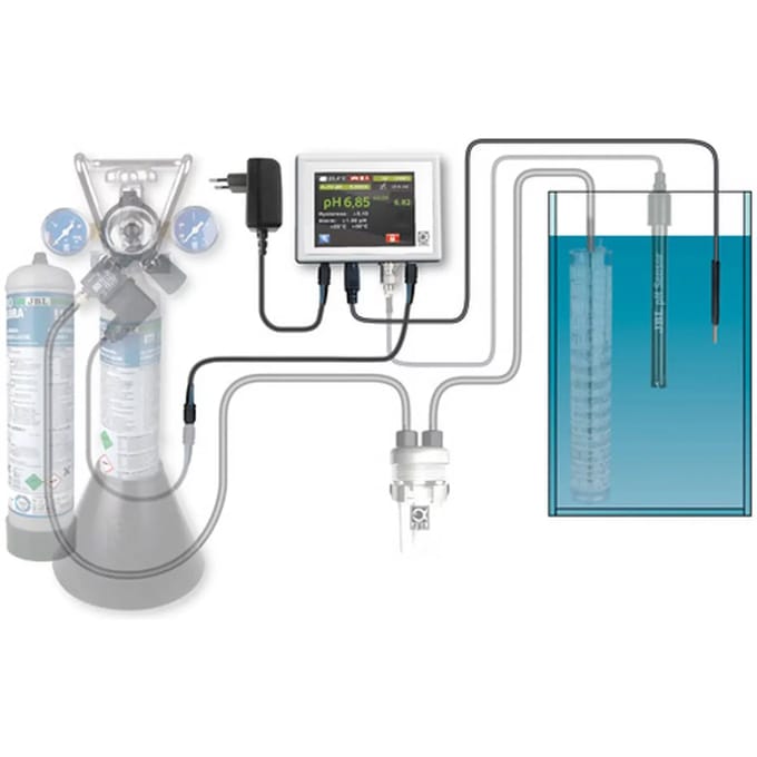 JBL ProFlora CO2 Control Meet- en besturingscomputer voor een automatische toevoer van CO2 en pH aansturing