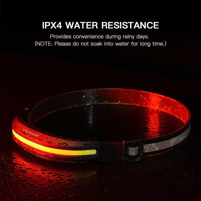 Koplamp met haken Oplaadbare koplamp IPX4 Waterbestendige veiligheidshoofdlamp voor buiten zwart