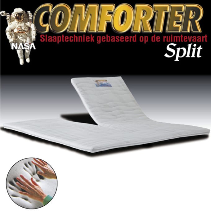 Comforter|topper NASA-VISCO-Traagschuim split topmatras | Met Split|6,5cm dik|CoolTouch VISCO VENTI-foam Topdek matras 180x200 cm