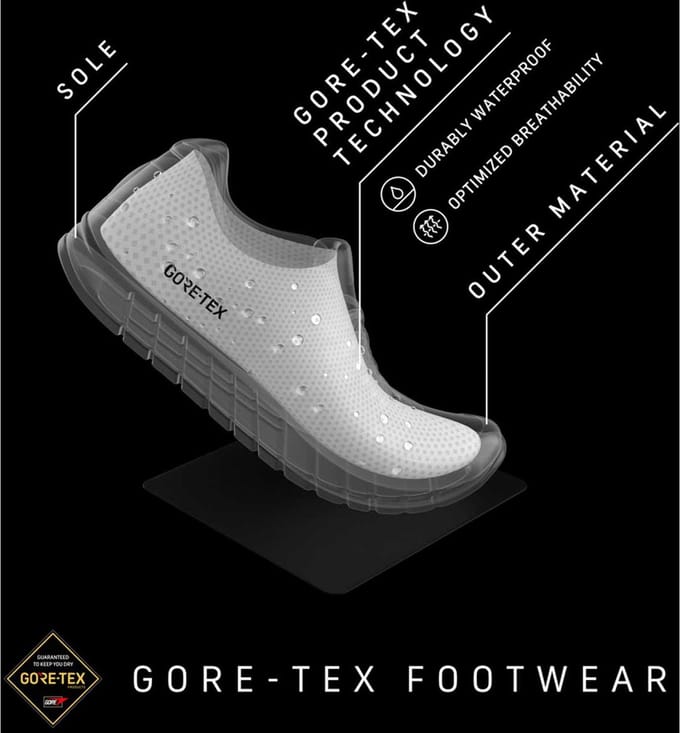 Scarpa Mojito Gore-tex® Approachschoenen Blauw EU 46