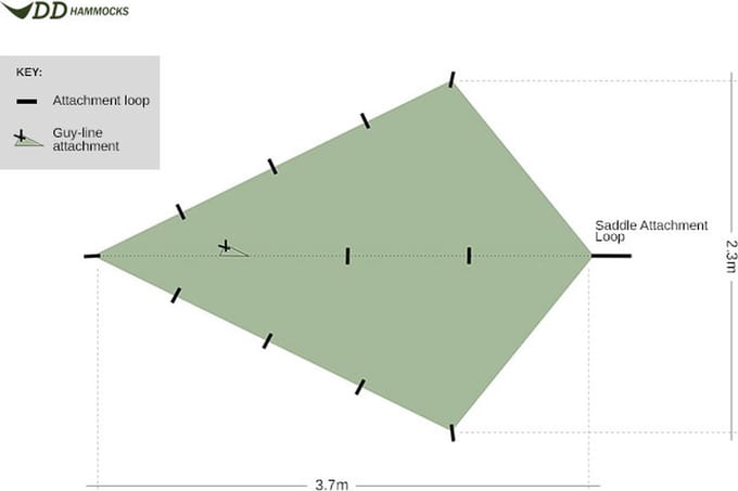 DD Hammocks Superlight Bikepacker Tarp
