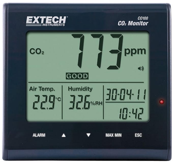 Koolstofdioxide (CO2) Meter voor Binnenluchtkwaliteit en Temperatuur