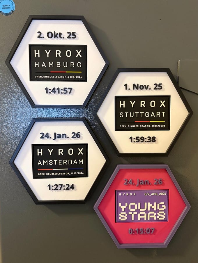 Hyrox patchlijst - Om op te hangen of neer te zetten