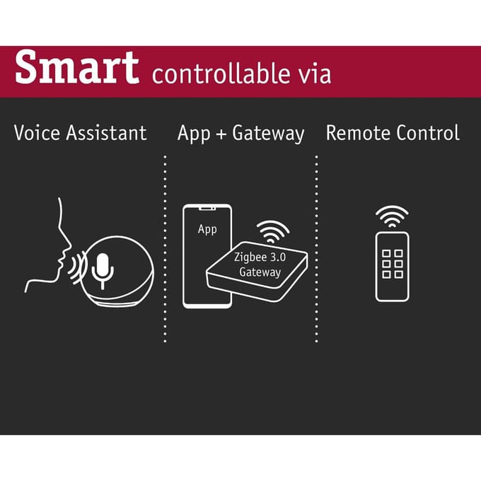 Controller Smart Home Zigbee 3.0 Cephei 230V max. 1000W Wit, Grijs