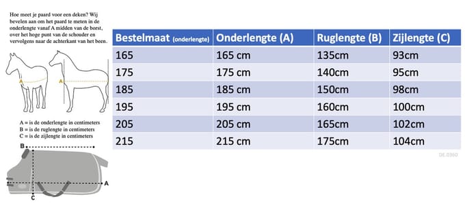 MHS Turnoutdeken Carrera 400 Gram Navy 140/175 cm