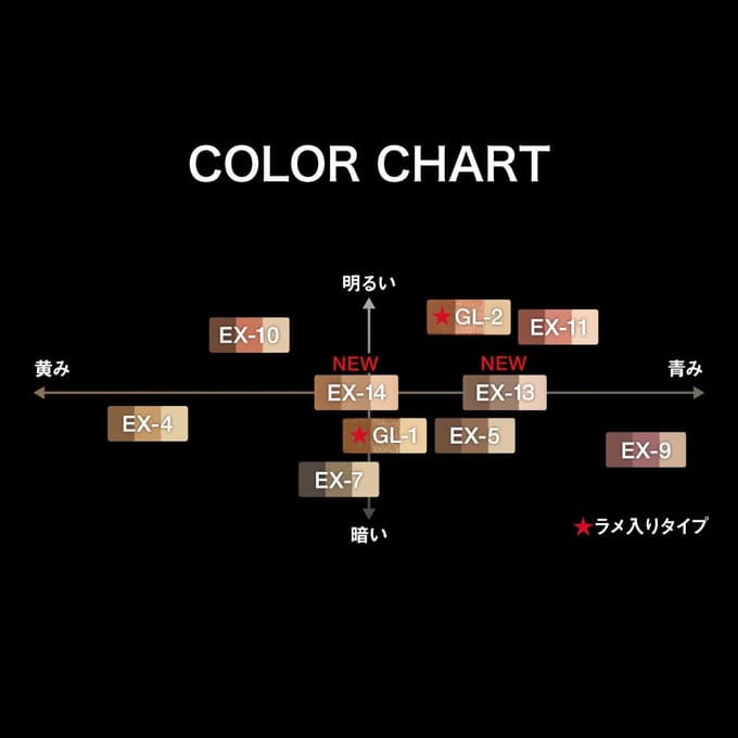 Kanebo - Kate Designing Eyebrow 3D EX-14 Mild Brown Refill