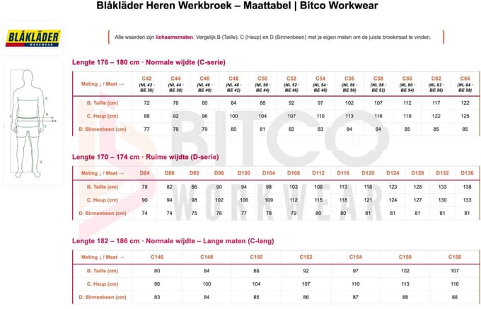 Blaklader Softshell service werkbroek 1477-2513 - Zwart - C148