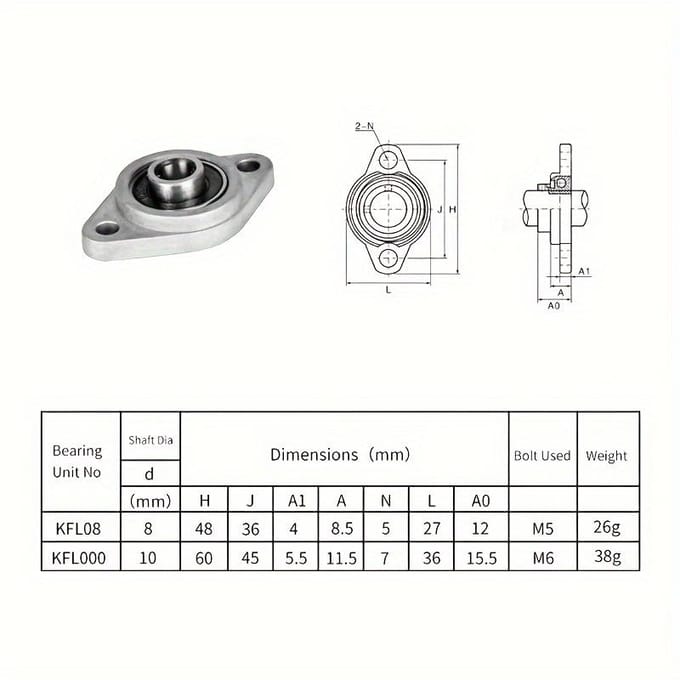 4/10/20 pièces Accessoires d'imprimante 3D Support de vis T8 horizontal Support de vis trapézoïdale Siège KFL08 ou KFL000 8MM--4pcs white