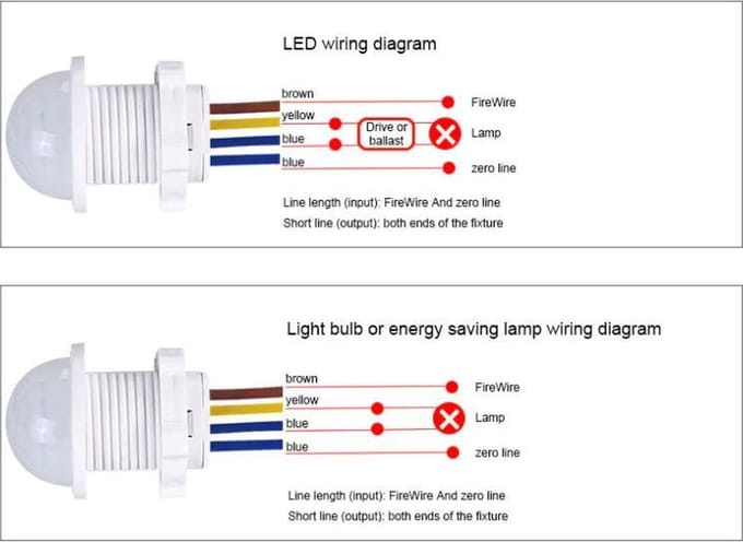 Automatische PIR Motion licht Sensor