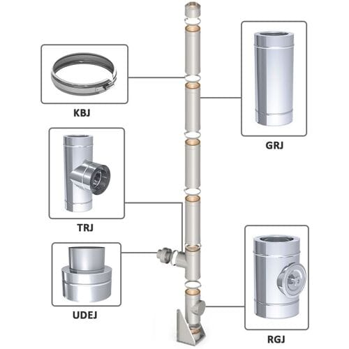 GGM Gastro Spirobuis - in RVS - lengte: 250mm - Ø 300mm zilver