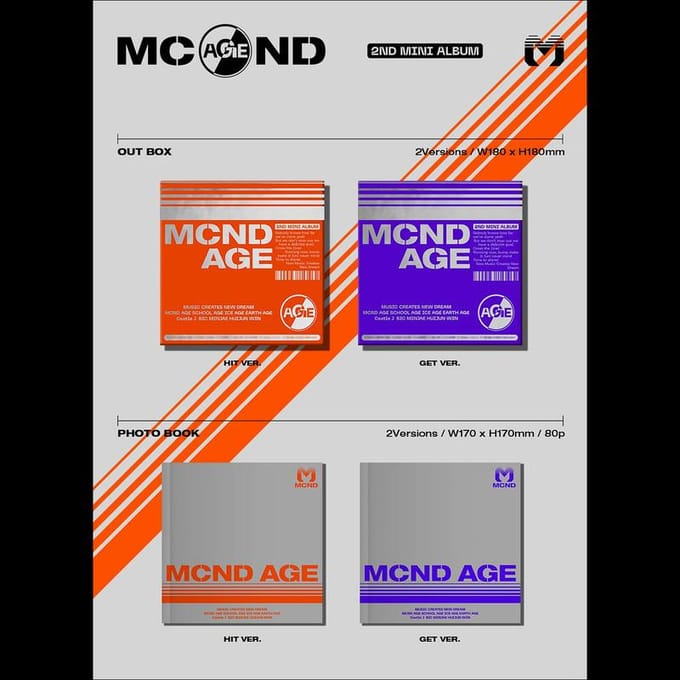 MCND [MCND AGE] 2e Mini Album Random Ver,No poster purple