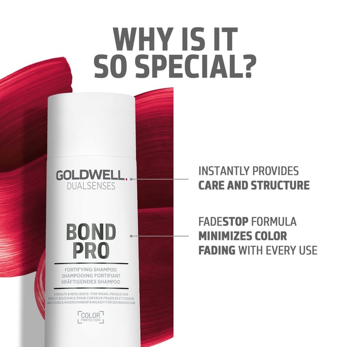 Dualsenses Bond Pro Fortifying Set met shampoo 250 ml, conditioner 200 ml en spray 30 ml
