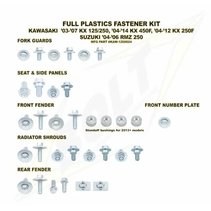 Compleet plastic motorbevestigingsset Bolt Kawasaki KX-F250/450