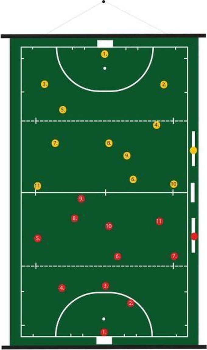 Sportec Coachbord Hockey Oprolbaar Magnetisch 52 X 74 cm