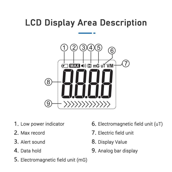 Mastfuyi FY8809 EMF-meter Digitale Elektromagnetisch Veld Tester Handheld Elektrisch Veld Straling