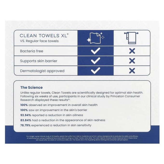 Clean Skin Club, Serviette Propre, XL, 50 feuilles white