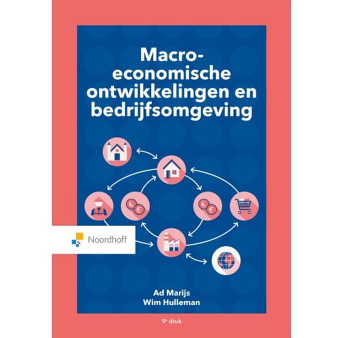 Macro-Economische Ontwikkelingen En Bedrijfsomgeving - Ad Marijs