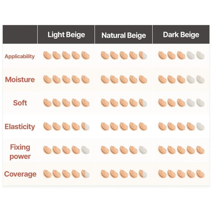[TFIT] Cover Up Pro Concealer (COOL) 15g white