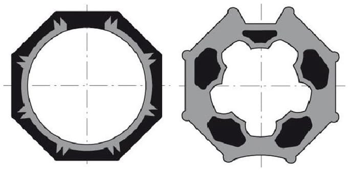 Simu Adaptieset tbv as 8 kant 60 mm