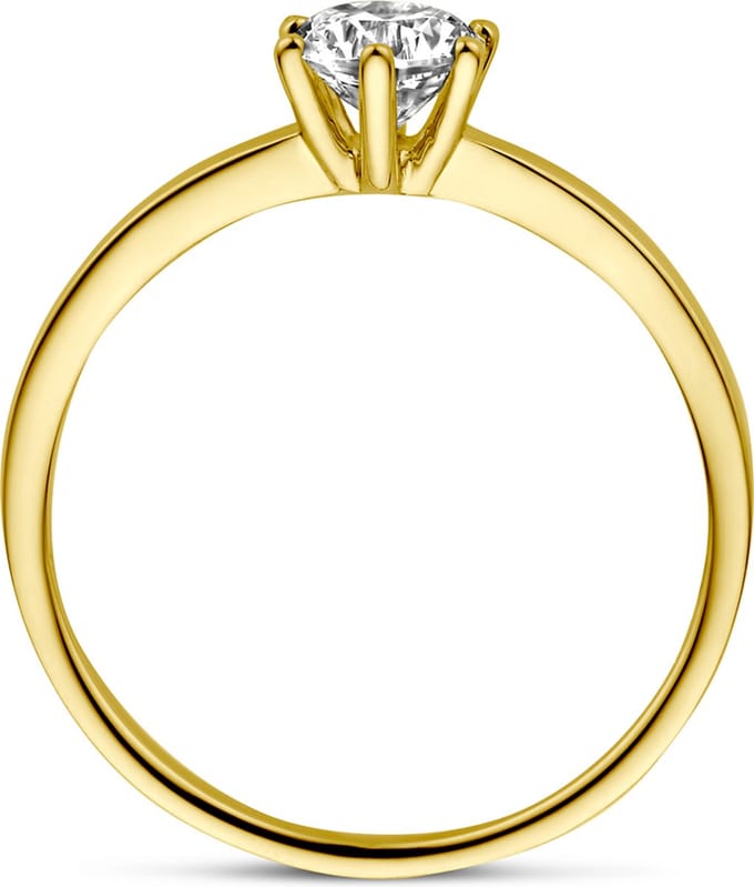 Ring Zirkonia