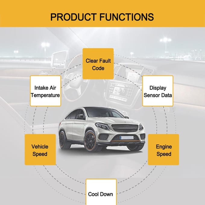 OBD OBDII Scanner Codelezer Auto Diagnostische Scanner Motor Foutcode Lezer Detector Auto Voertuig black