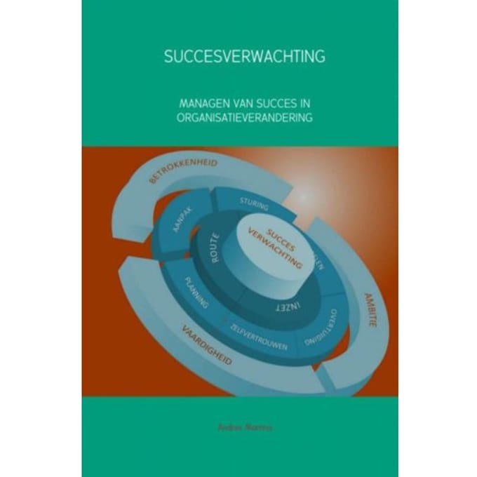 Succesverwachting - Andres Martina