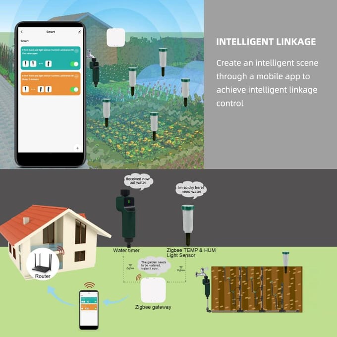 Tuya Smart WiFi draadloze bodemtemperatuur- en vochtigheidsmeter Bodemtester voor tuin en gazon wit