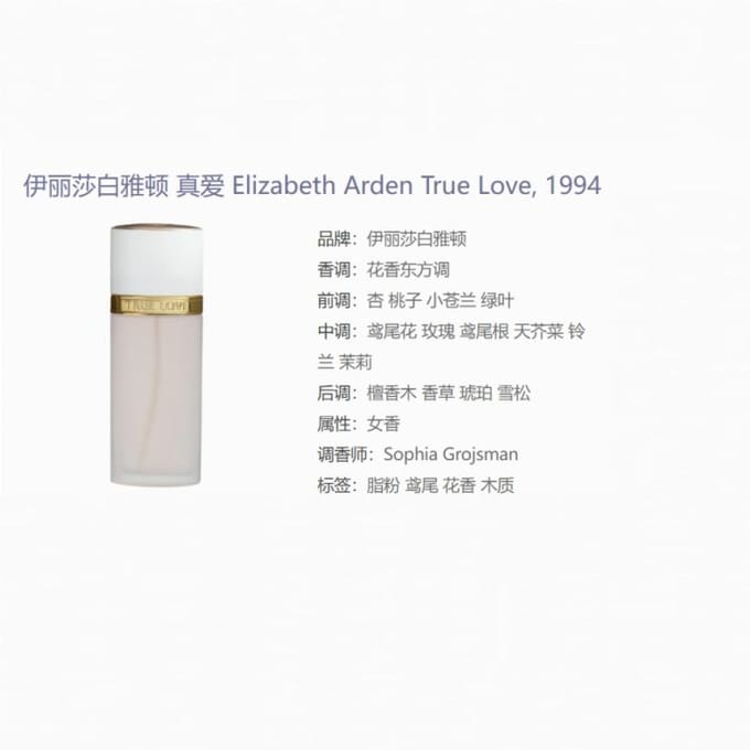 YILISHABAIYADUN Ware Liefde Dames Bloemen Fruitig Oosters Eau De Toilette 100ml 100ml
