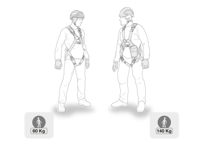 Petzl ABSORBICA® TIE-BACK - 153 cm / 60-140 kg