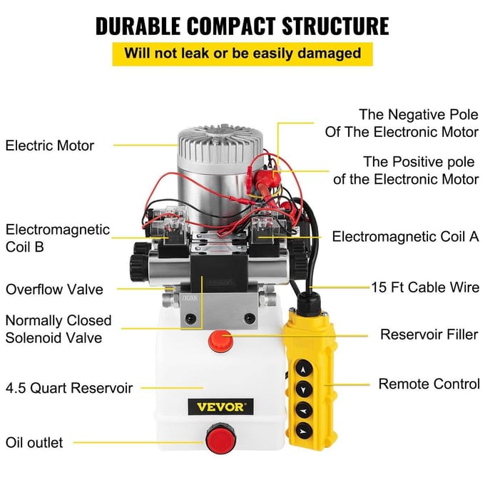 12V DC Dubbelwerkend Dubbel Solenoïde Hydraulische Power Pack 4,5L Tank