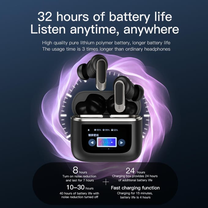 V8 Draadloze BT Headset LCD Full Color Smart Display Touchscreen ANC Ruisonderdrukking zwart