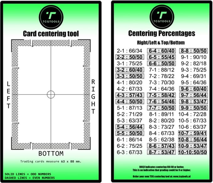 TcgTools Card Centering Tool Groen