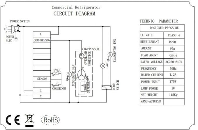 Ecofrost Koelkast 600L - RVS - +2°C/+8°C - Statisch + Ventilator - 680x810x2010mm - Horeca Koelkast