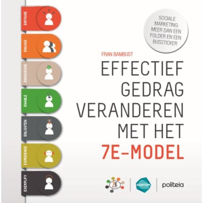 Effectief Gedrag Veranderen Met Het 7e-Model - Fran Bambust