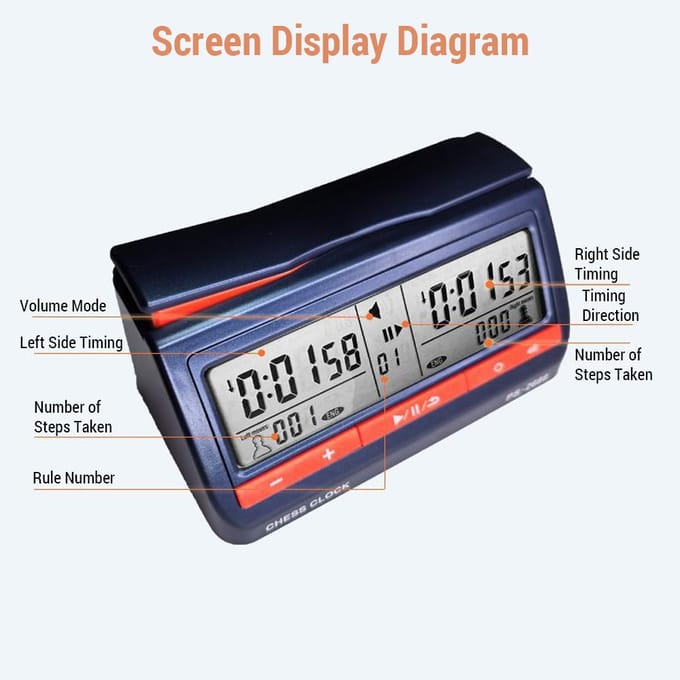 Digitale Schaklok LCD-scherm ABS Internationale Dam Timer voor Bordspellen en Schaken donkerblauwe kleur
