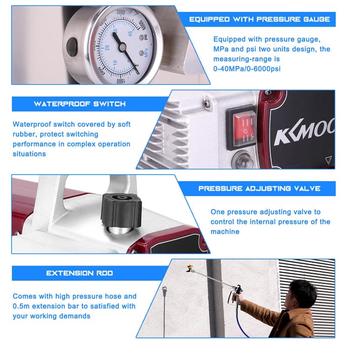 KKmoon Professionele hogedruk airless spuitmachine Elektrisch verfspuit Interne voeding EU Plug veelkleurig
