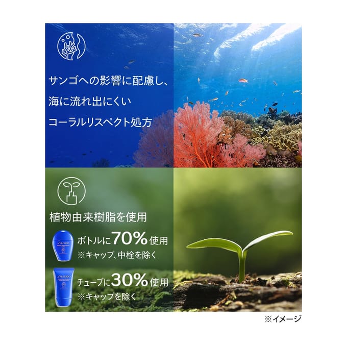 Shiseido - Perfect Sun Protector Hydro Gel Cream SPF 50+ PA++++ 50g