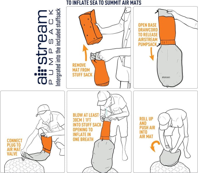 Sea To Summit Ultralight Insulated - Slaapmat Small