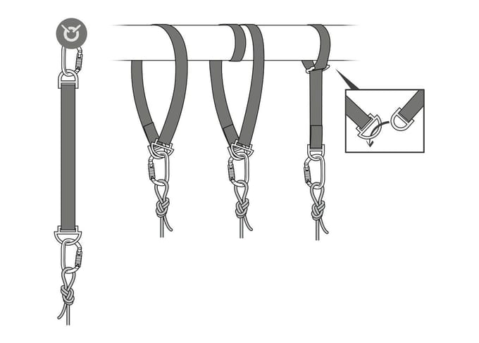 Petzl connexion fixe 200 cm