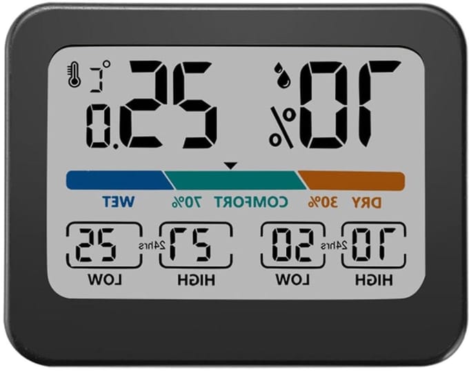 Binnentemperatuur Meter - Hygrometer Kamertemperatuur - Klimaat Monitoren - Intuïtieve Kleurgids - 93x73cm - Wit