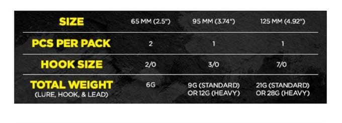Chasebaits Flick Prawn Heavy 95 mm 7 gram Zinkend Kunstaas 02 (8381)