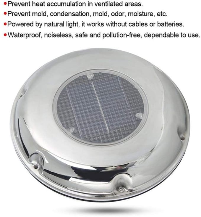 Roestvrije staalconstructie - energiebesparende solarventilator