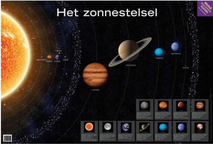 Educatieve Poster Het Zonnestelsel